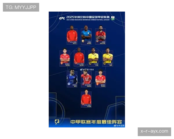 足球新权威榜出炉:顶级球队格局重塑,竞争力跃升引关注 足球新权威榜出炉:顶级球队格局重塑,竞争力跃升引关注