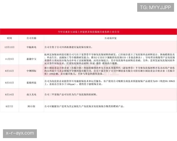 佩德里2030合同前景成焦点，未来走势引球迷热议