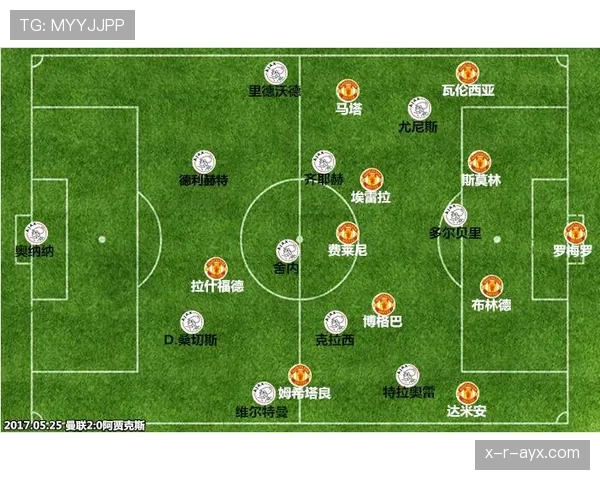国际米兰欧战表现受限，上限难破原因何在
